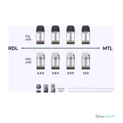 Uwell Caliburn GPP Yedek Kartuş