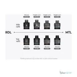 Uwell Typhos Yedek Kartuş